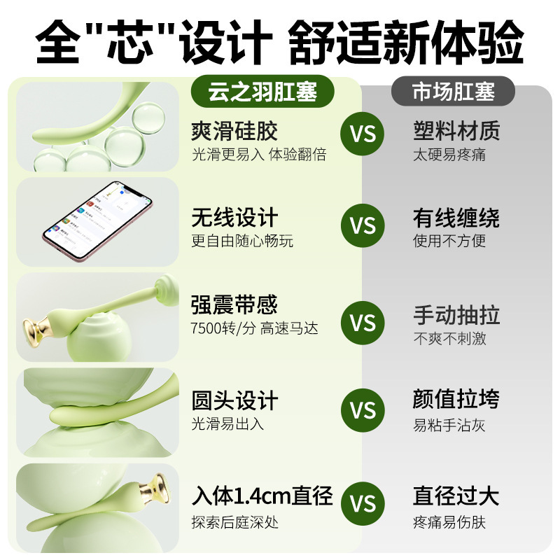 음문 항문 강진 후정 자극 남녀 공용 자위 도구