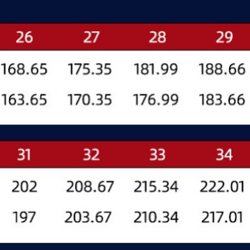 디즈니 디즈니 키즈 코코넛 슈즈 마니 디즈니 키즈 아쿠아슈즈