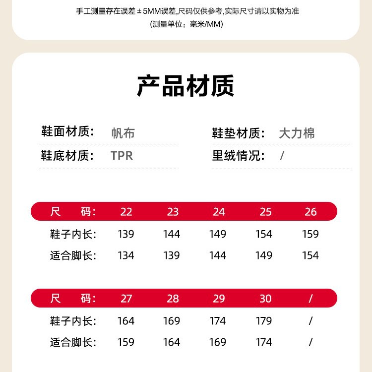 디즈니 미키 남녀 걸음마화 아동 바닥 미끄럼 방지 실내화 발길질 방지 캔버스 신발