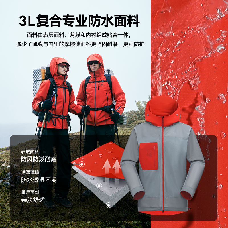 주작색 바람막이 옷 여성 실외 국가 표준 방수 3 합일 방풍 등산복 외투 남성 맞춤 제작