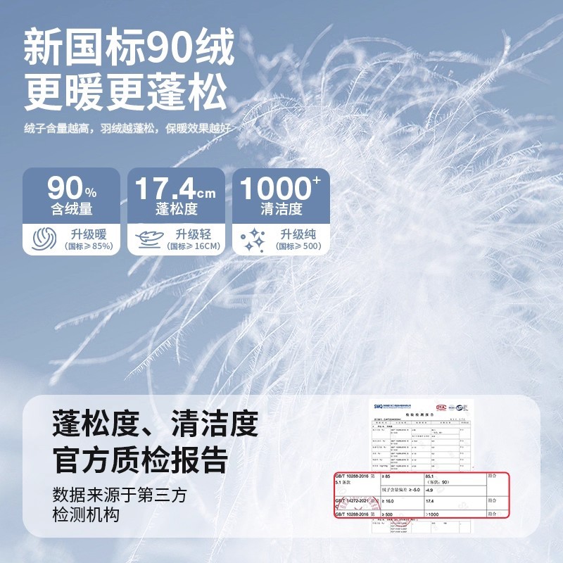 90 화이트 오리털 경량 패딩남 2025가을 겨울 신상 모자 탈부착 가능 방한 다운 점퍼