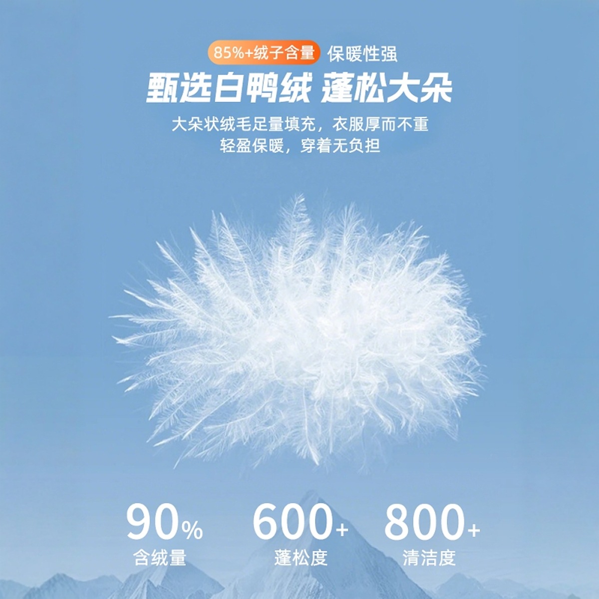 가을겨울 패딩 점퍼 후드 퍼프 화이트 오리털 빵점퍼 가벼운 미들 롱 점퍼