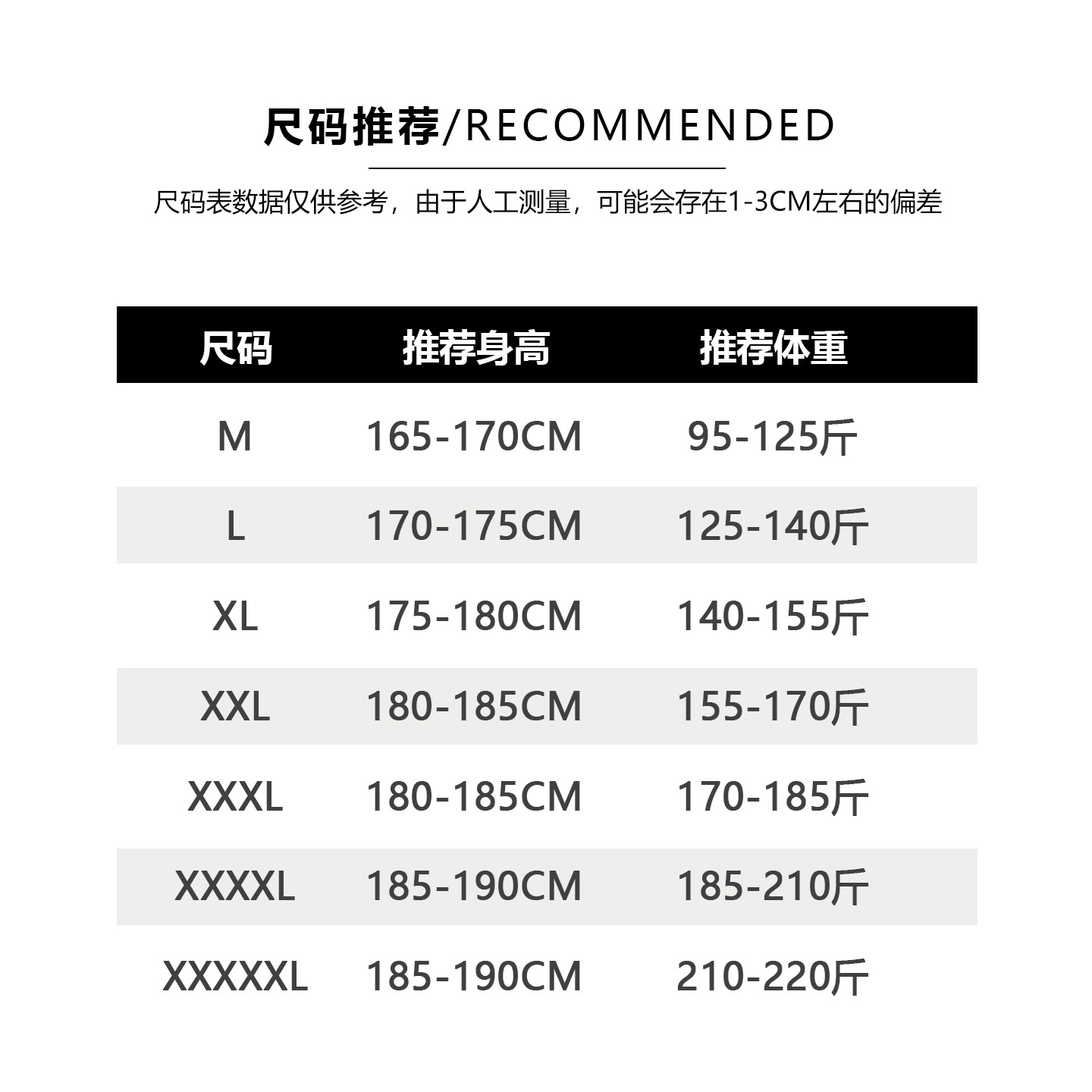 겨울 야상 방풍용 후드 점퍼 일본 복고 남성 캐주얼 보온용 점퍼입니다
